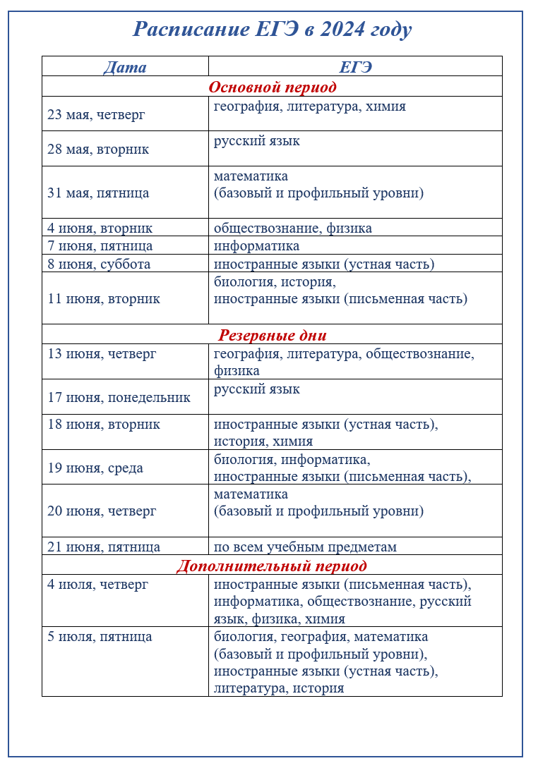 Расписание ОГЭ и ЭГЕ на 2024 г