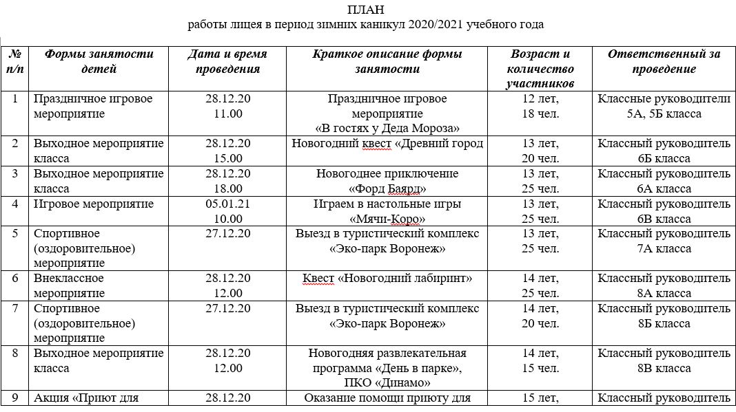 Когда в школу в Свердловской после зимних каникул 2021. План на каникулы 9 класс